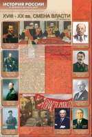 Стенды "История России в лицах" - «globural.ru» - Пенза
