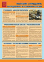 Комплект плакатов "Уголок по охране труда и технике безопасности в образовательном учреждении" - «globural.ru» - Пенза