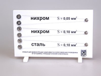 Прибор для демонстрации зависимости сопротивления проводника от его длины, сечения и материала - «globural.ru» - Пенза
