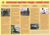 Плакат "Обязательная подготовка граждан к военной службе" - «globural.ru» - Пенза