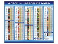 Стенд "Флаги и население мира" (вариант 1) - «globural.ru» - Пенза
