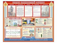 Стенд-уголок "Уголок гражданской защиты" - «globural.ru» - Пенза