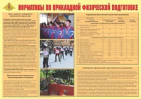 Плакат "Нормативы по прикладной физической подготовке" - «globural.ru» - Пенза