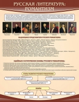 Стенд "Романтизм" - «globural.ru» - Пенза