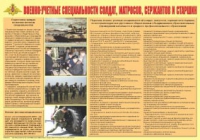 Плакат "Военно-учетные специальности солдат, матросов, сержантов и старшин" - «globural.ru» - Пенза