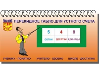 Перекидное табло для устного счета (ламинированное) - «globural.ru» - Пенза