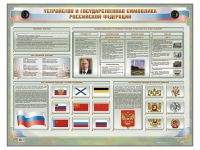 Интерактивный электрифицированный стенд "Устройство и государственная символика Российской Федерации" - «globural.ru» - Пенза