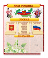 Стенд "Наша родина Россия" - «globural.ru» - Пенза