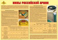 Плакат "Мины Российской армии" - «globural.ru» - Пенза