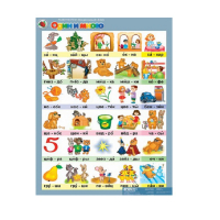 Комплект таблиц. Развитие речи 5-6 лет. "Мои рассказы". - «globural.ru» - Пенза