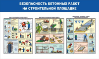 Стенд "Безопасность бетонных работ на стройплощадке" - «globural.ru» - Пенза