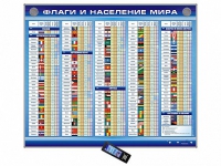 Интерактивный стенд "Флаги и население мира" адаптивный, с сенсорным пультом управления и планшетом со шрифтом Брайля (география) - «globural.ru» - Пенза