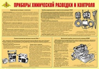 Плакат "Приборы химической разведки и контроля" - «globural.ru» - Пенза