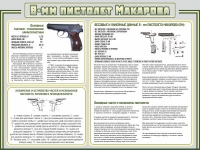 Стенд "Пистолет Макарова" - «globural.ru» - Пенза