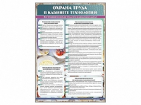 Стенд "Охрана труда в кабинете технологии" - «globural.ru» - Пенза
