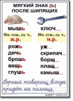  Русский язык. 3 класс. Комплект таблиц по русскому языку для начальной школы. Учебно наглядные пособия - «globural.ru» - Пенза