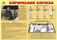 Плакат "Караульная служба" - «globural.ru» - Пенза