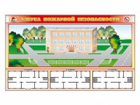 Доска магнитно-маркерная панорамная "Азбука пожарной безопасности" + комплект тематических магнитов + магнитно-маркерные фрагменты этажей - «globural.ru» - Пенза