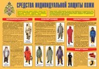 Плакат "Средства индивидуальной защиты кожи" - «globural.ru» - Пенза