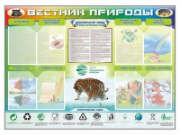 Стенд-уголок "Вестник природы" (вариант 1) - «globural.ru» - Пенза