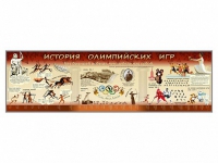 Настенное полотно "История Олимпийских игр" (10000 х 3000 мм) - «globural.ru» - Пенза