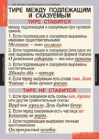 "Русский язык. - 8 класс" (комплект таблиц) - «globural.ru» - Пенза