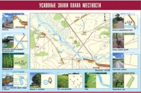 Таблица демонстрационная "Условные знаки плана местности" (винил 100x140) - «globural.ru» - Пенза