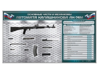 Электрифицированный стенд "Основные части и механизмы автомата Калашникова АК-74М" с полноразмерными, оригинальными макетами деталей и механизмов под стеклом - «globural.ru» - Пенза