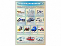 Стенд "Виды транспортных средств" - «globural.ru» - Пенза