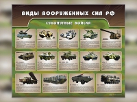 Стенд "Сухопутные войска" - «globural.ru» - Пенза