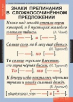 "Русский язык. - 9 класс" (комплект таблиц) - «globural.ru» - Пенза