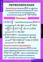 Математика. Алгебра и начала анализа 11 класс - «globural.ru» - Пенза