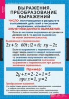 Математика. Алгебра 7 класс (комплект таблиц) - «globural.ru» - Пенза