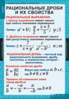 Математика. Алгебра 8 класс (комплект таблиц) - «globural.ru» - Пенза