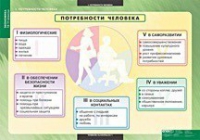 Экономика X - XI класс (комплект таблиц) - «globural.ru» - Пенза