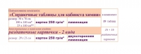 Химия "Справочные таблицы для кабинета химии". Наглядные пособия - таблицы по химии - «globural.ru» - Пенза
