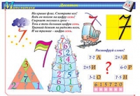 Плакаты и таблицы по математике, 1–4 классы - «globural.ru» - Пенза