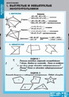 Математика. Многоугольники (комплект плакатов) - «globural.ru» - Пенза