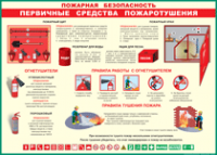 Таблица Пожарная безопасность Первичные средства пожаротушения 1000*1400 винил - «globural.ru» - Пенза