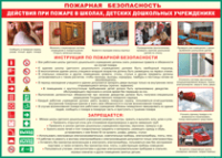 Таблица Действия при пожаре в школах, детских дошкольных учреждениях 1000*1400 винил - «globural.ru» - Пенза