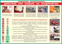 Таблица Действия при пожаре на предприятии	 1000*1400 винил - «globural.ru» - Пенза