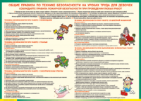 Правила безопасности на уроках труда для девочек 1000*1400 винил	 - «globural.ru» - Пенза