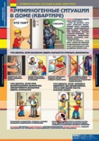 ОБЖ Поведение в криминогенных ситуациях (комплект таблиц) - «globural.ru» - Пенза