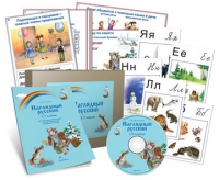 Комбинированное наглядное пособие «Наглядный русский. 1-2 классы» - «globural.ru» - Пенза