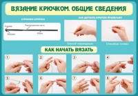 Стенд "Вязание крючком №2" - «globural.ru» - Пенза
