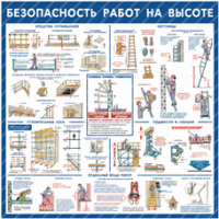 Стенд "Безопасность работ на высоте" - «globural.ru» - Пенза