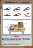 Технология. Электротехнические работы (комплект таблиц) - «globural.ru» - Пенза