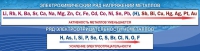 Стенд "Электрохимический ряд напряжений" - «globural.ru» - Пенза