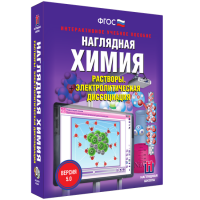 Наглядная химия. Растворы. Электролитическая диссоциация - «globural.ru» - Пенза