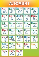 Стенд "Алфавит" (вариант 3) - «globural.ru» - Пенза
